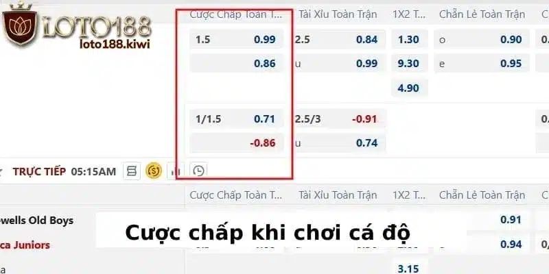 Bảng đọc kèo tính tiền khi chơi cược chấp