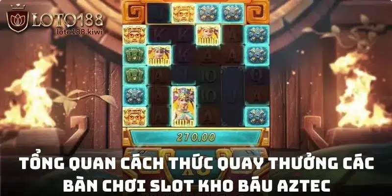 Tổng quan cách thức quay thưởng các bàn chơi slot kho báu Aztec